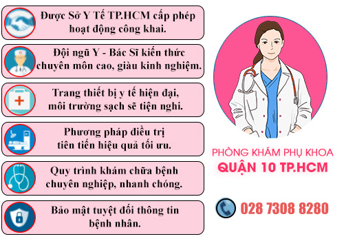 Phòng Khám Sản - Phụ Khoa Quận 10